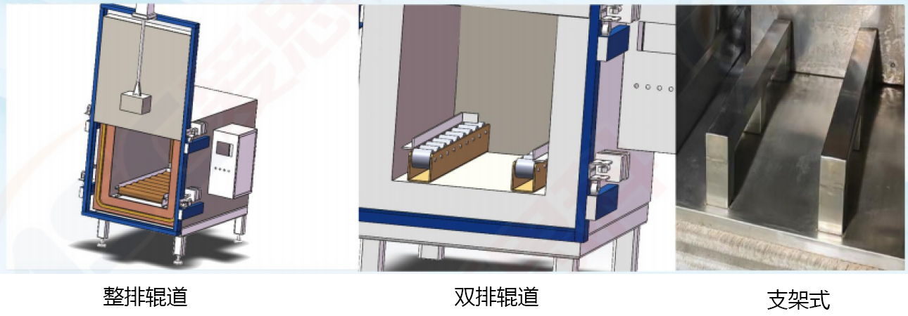 在線式深冷爐細(xì)節(jié)圖
