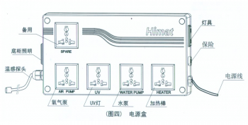 魚(yú)缸u(yù)v燈的作用原理圖
