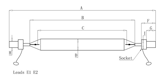 uv燈管常用規(guī)格參數(shù)表[電壓、電流及燈管全長(zhǎng)]