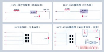 uv燈接線圖（兩種方式）