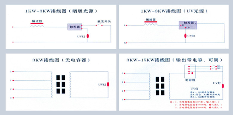 uv燈的四種接線方法