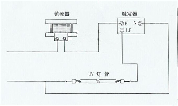 uv鎮(zhèn)流器的接線圖