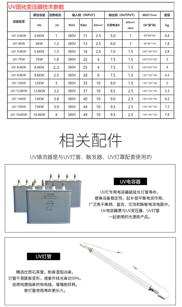 臺灣仲貿(mào)/聯(lián)藝uv變壓器配件說明